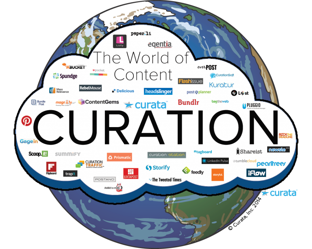 Content SEO là một dạng Content Curation. Nguồn: Kienthucseo