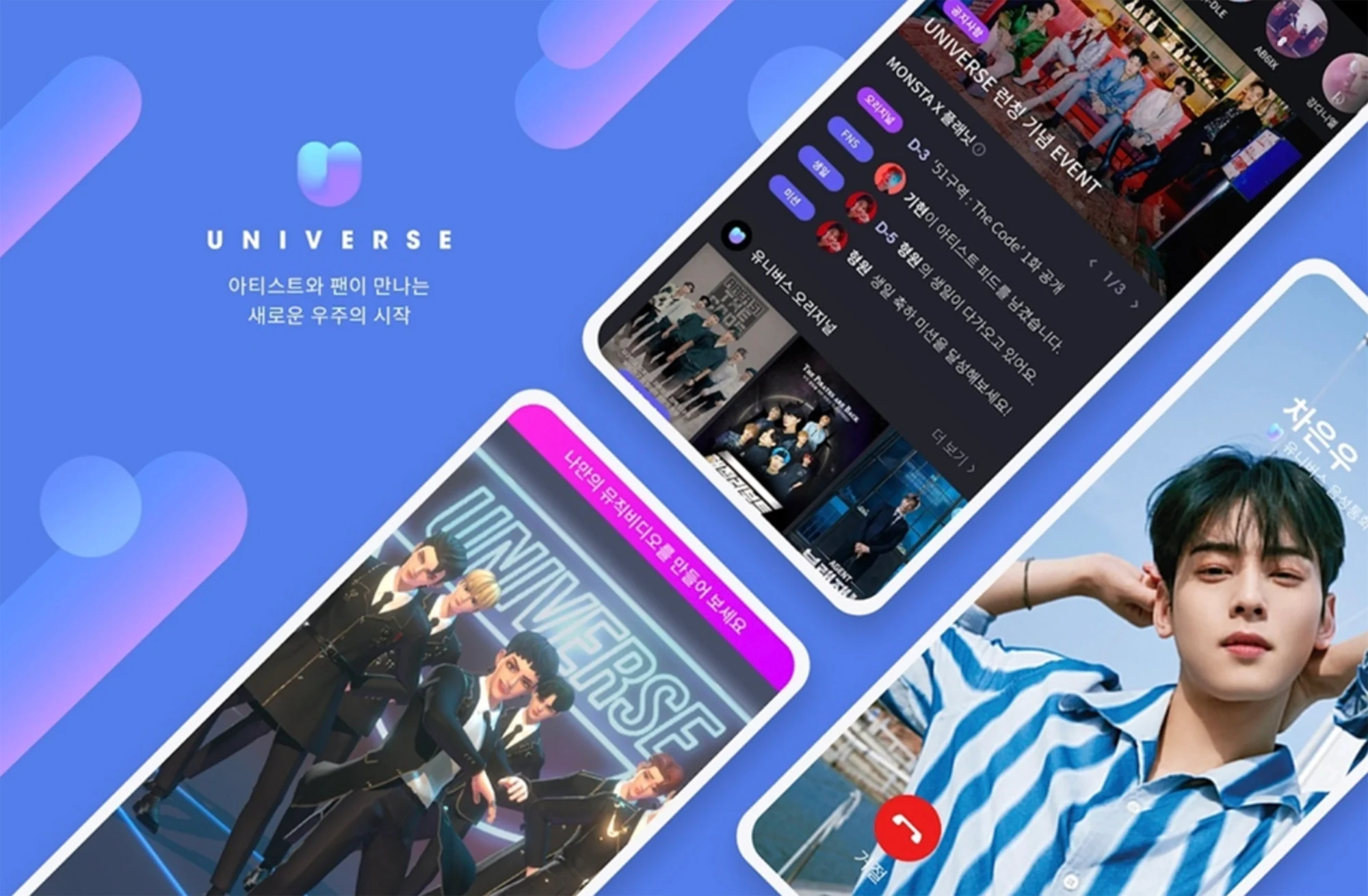 Tháng 1 năm ngoái, NCSoft đã ra mắt dịch vụ cộng đồng người hâm mộ K-pop Universe.