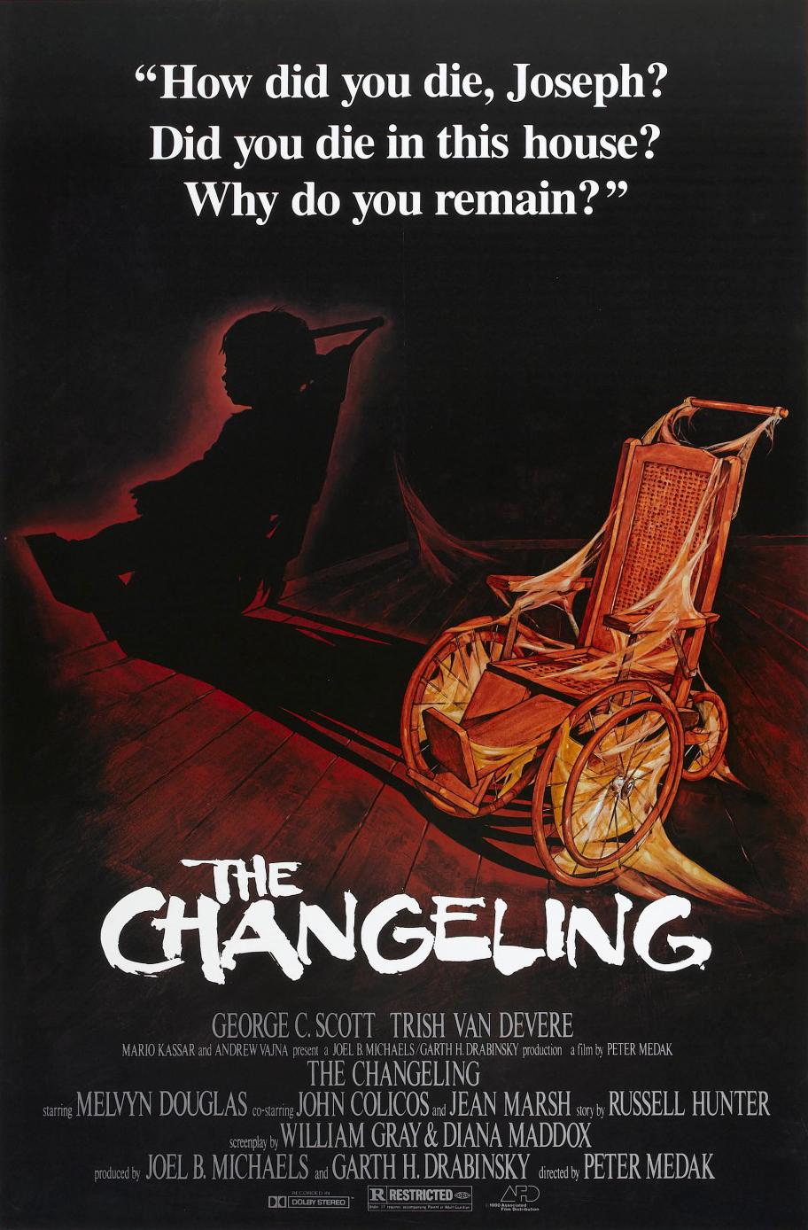 Diễn viên và giải thưởng phim The Changeling (1980)
